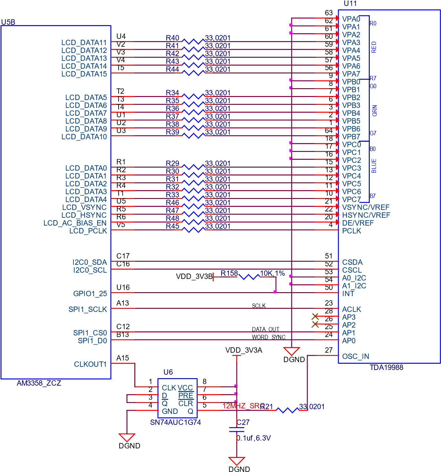 HDMI Framer Processor Interface
